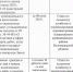 Постановление №121 от 03.03.2025 О проведении комплексных кадастровых работ на территории Алексеевского муниципального района в 2025 году - Алексеевский район