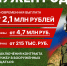 Волгоградцев приглашают вступить в ряды Вооруженных сил России - Алексеевский район